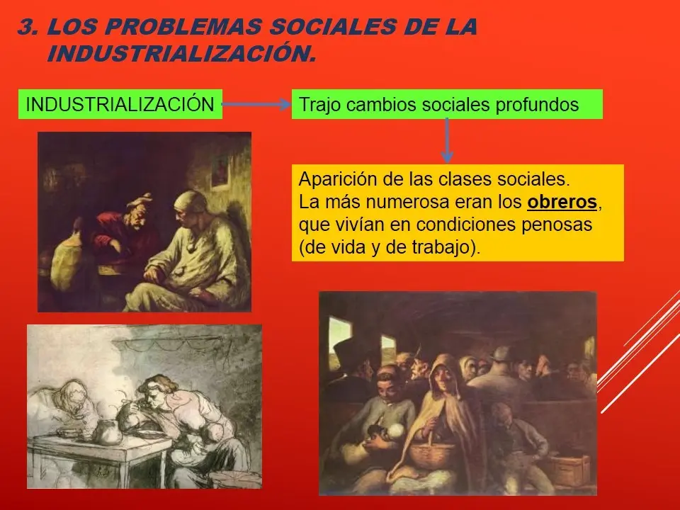 hechos historicos cambio social - Qué es el cambio social y un ejemplo