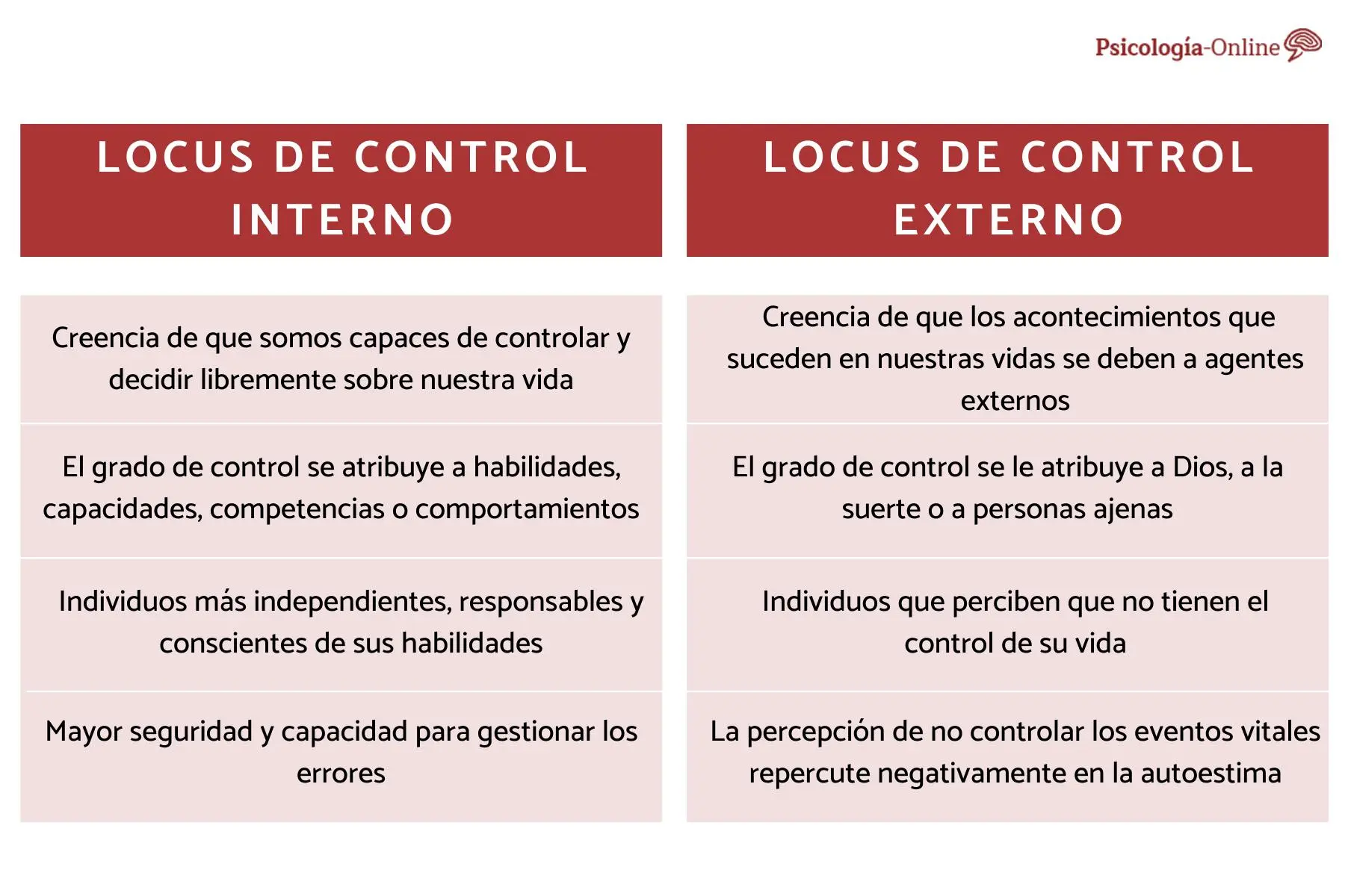 en que se basa el control de la realidad - Qué es el control de la realidad