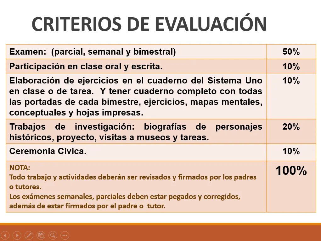 criterios para considerar historia real - Qué es el criterio histórico