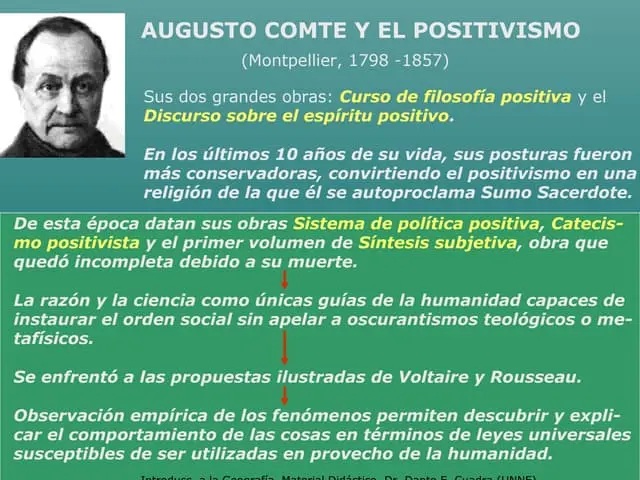 positivismo hechos históricos héroes - Qué es el positivismo personajes