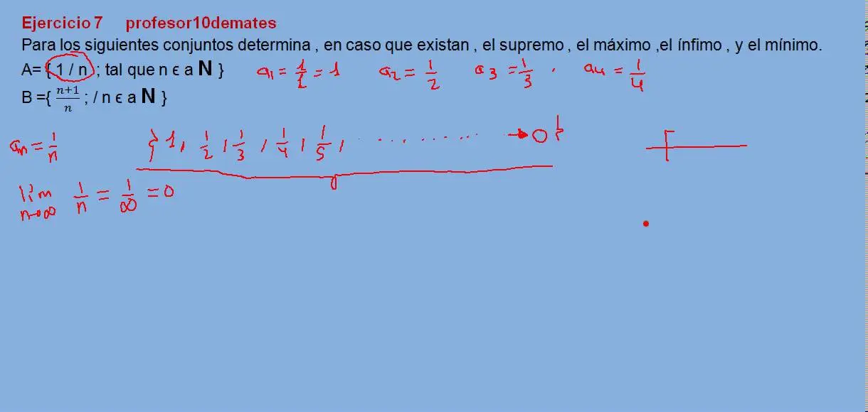 cuando existe el supremo de una sucesion de numeros reales - Qué es el supremo y el ínfimo