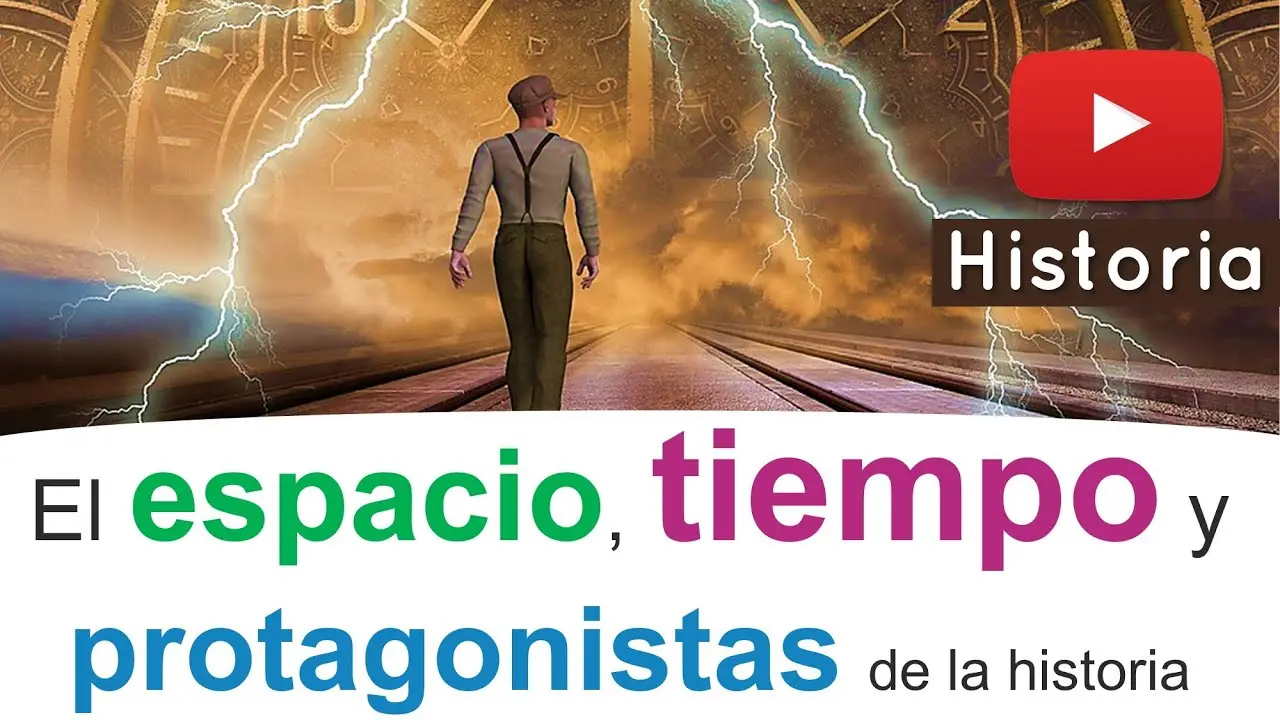 el tiempo histórico hechos y protagonistas - Qué es el tiempo histórico de Braudel