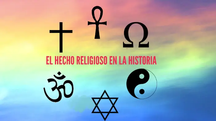 hecho historico religioso - Qué es hecho o fenomeno religioso