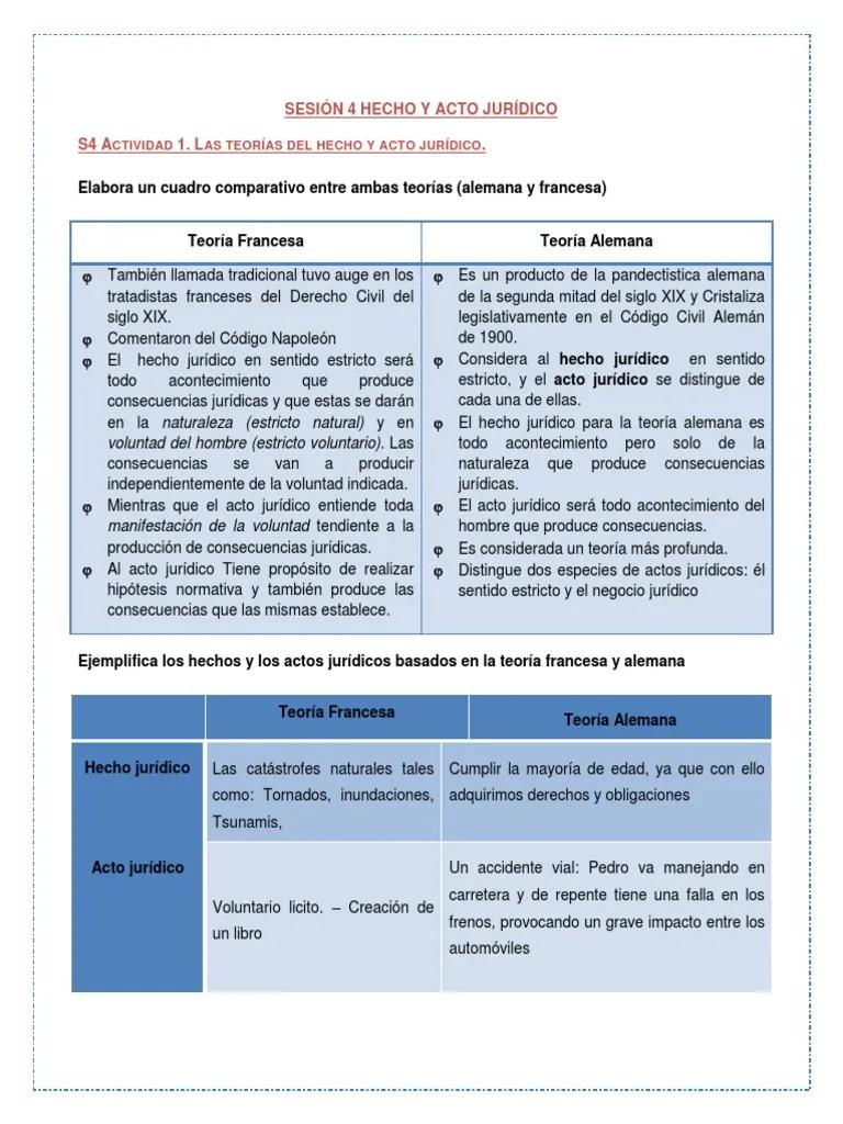 causa del derecho real hechos y actos juridicos reales - Qué es la causa de los actos jurídicos