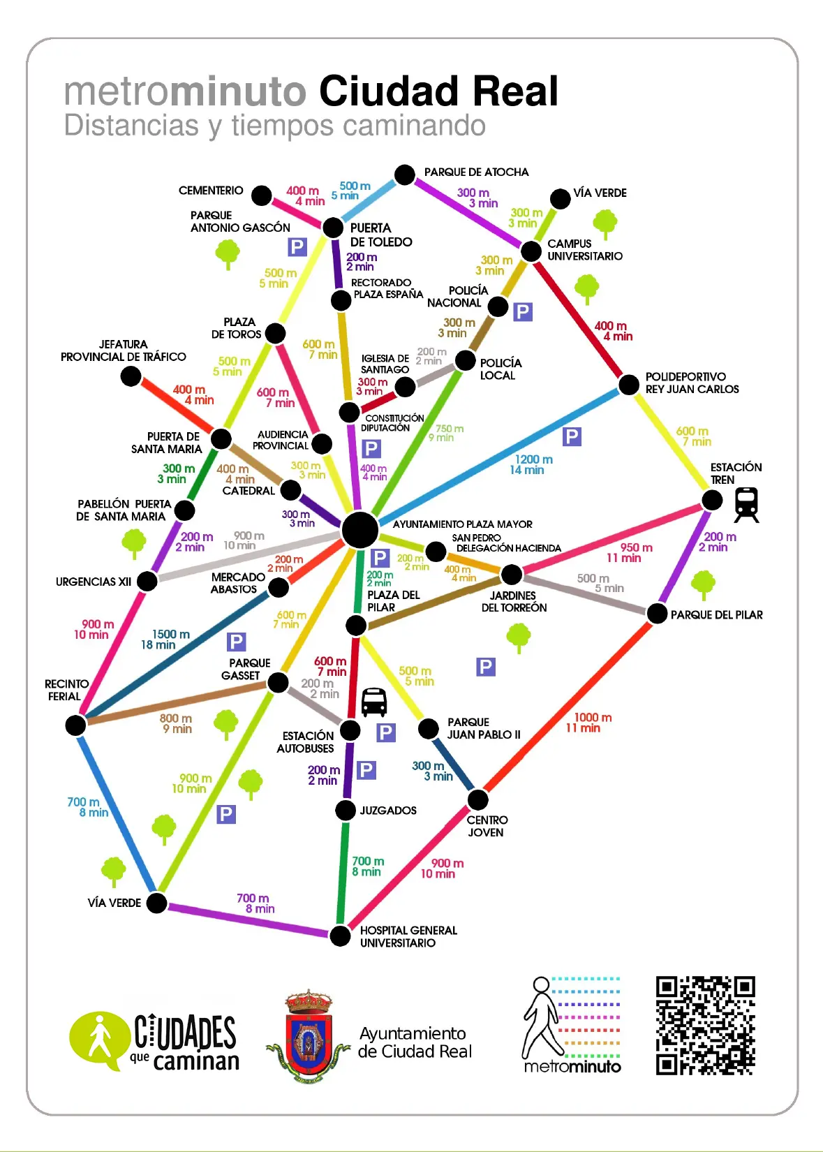 sucesos en ciudad real ayer - Qué es la Ciudad Real en España