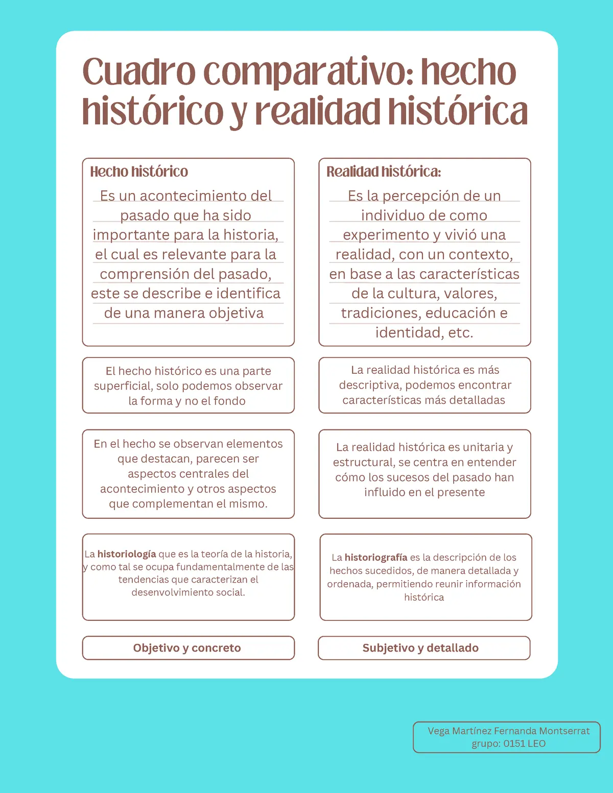 comparativa de hechos historicos - Qué es la comparación en la historia