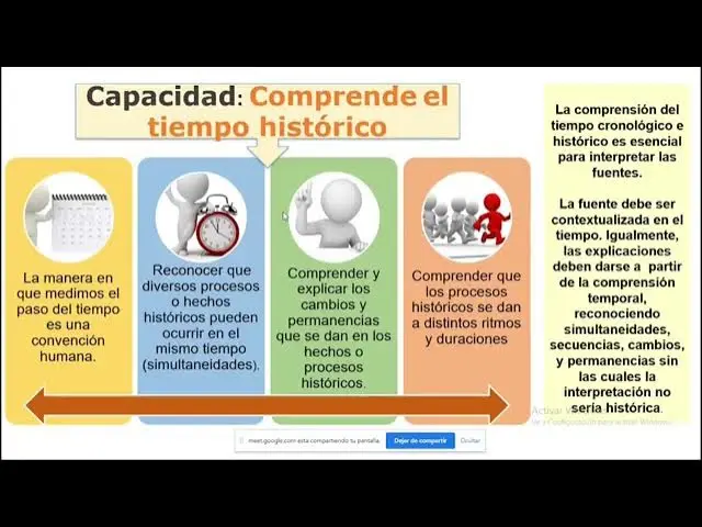 comprension de los hechos historicos - Qué es la comprensión histórica