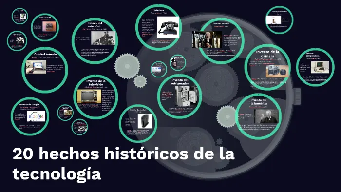 hechos y procesos historicos sobre la tecnologia cultura - Qué es la cultura en la tecnología