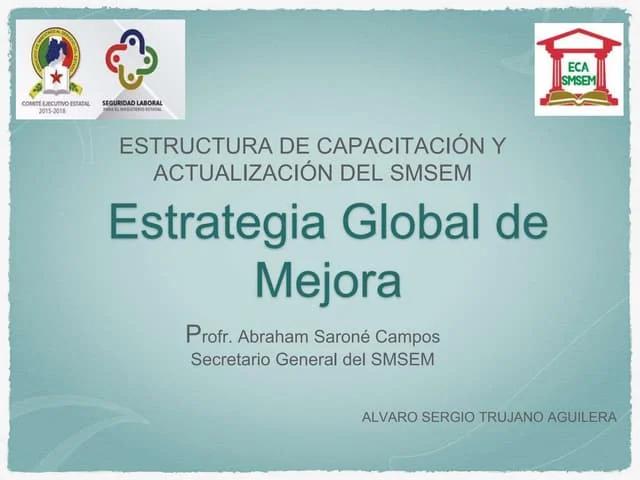 Estrategia Global de Mejora de Hechos Históricos: Un Enfoque para la Precisión y la Accesibilidad - Qué es la estrategia global de mejora escolar estrategia global de mejora de hechos historicos - Qué es la estrategia global de mejora escolar