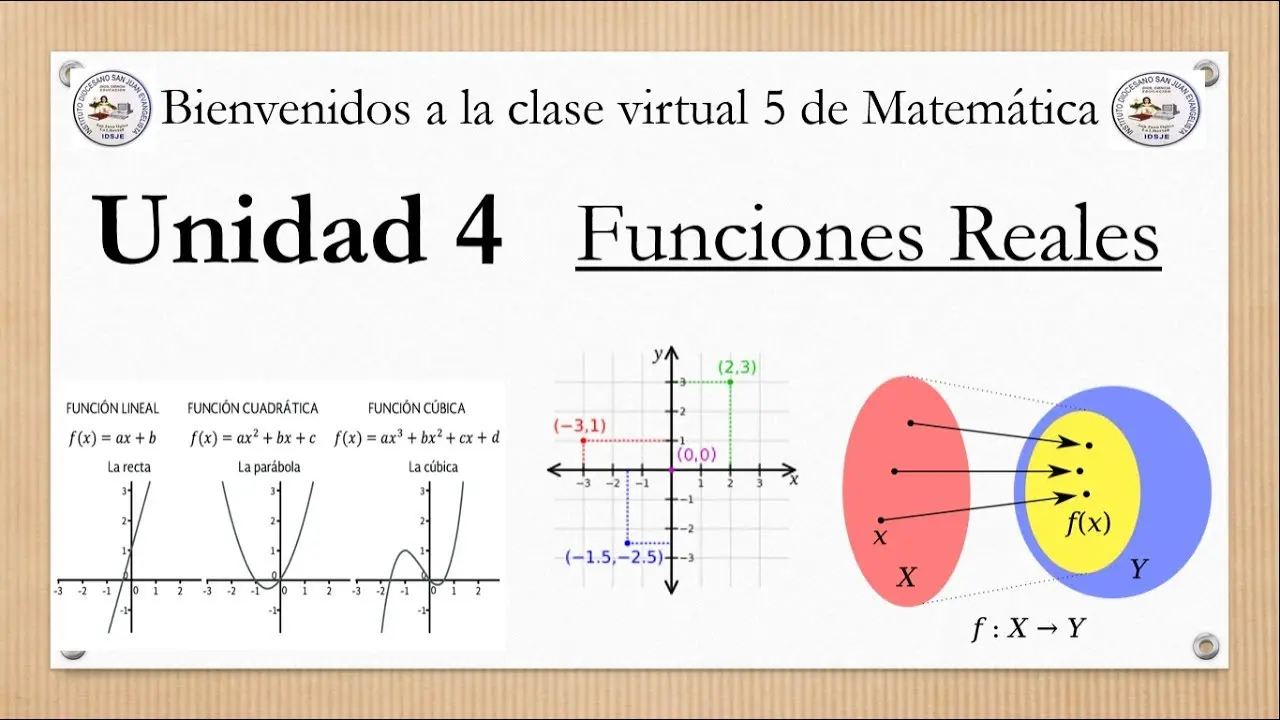 historia de la funcion real en matematics - Qué es la función real