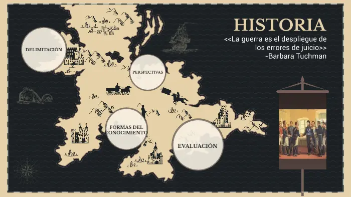 que se considera un hecho historico tok - Qué es la historia en TdC