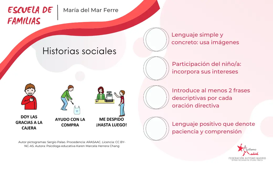 hecho historico con relacion a psicologia social - Qué es la historia social en psicología
