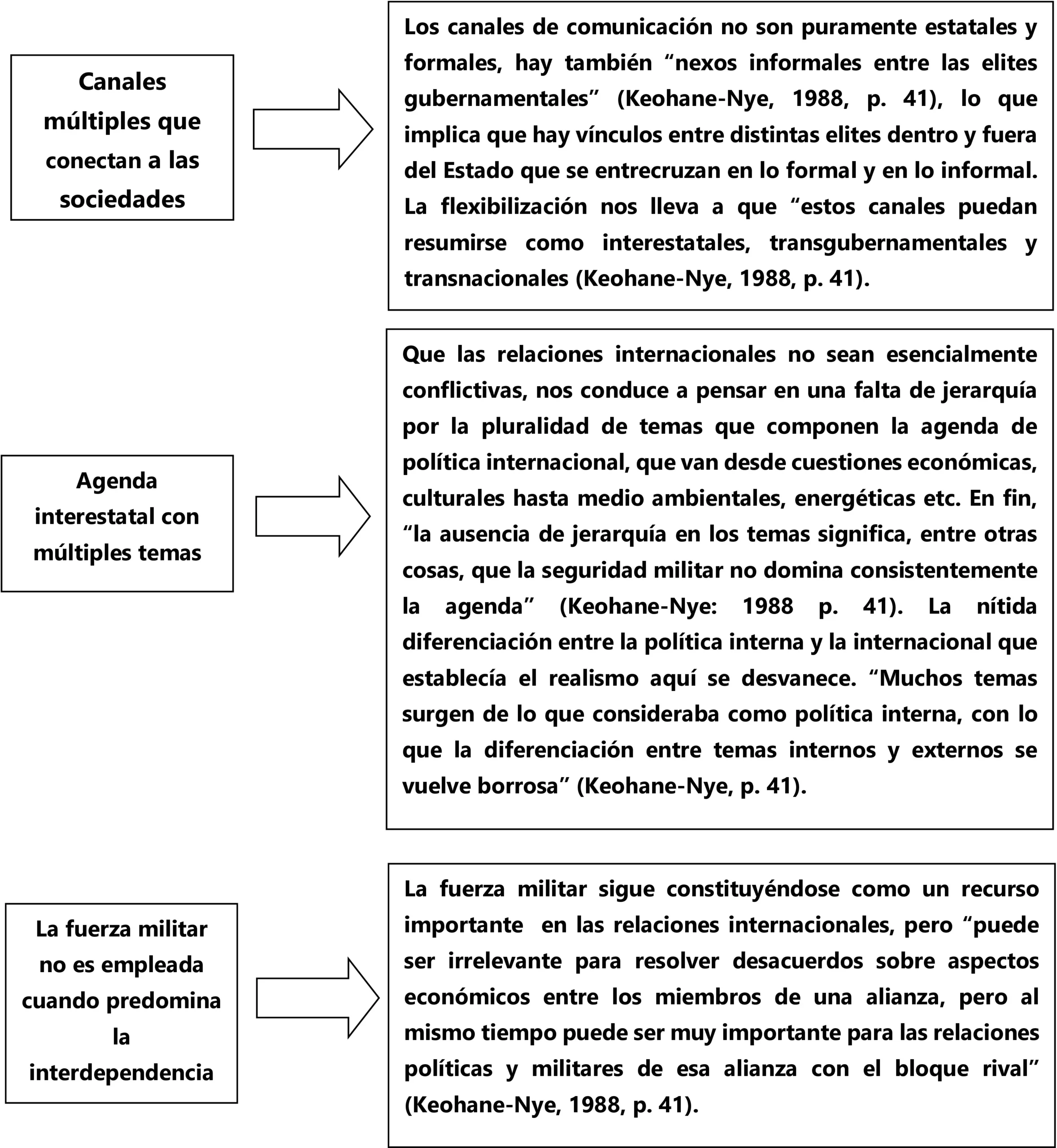 suceso real a nivel nacional e internacional relacionado con seguridad - Qué es la Seguridad Nacional del país