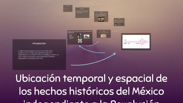 cricasion temporal y espacial de los hechos y procesos historicos - Qué es la ubicacion espacio temporal de un hecho histórico