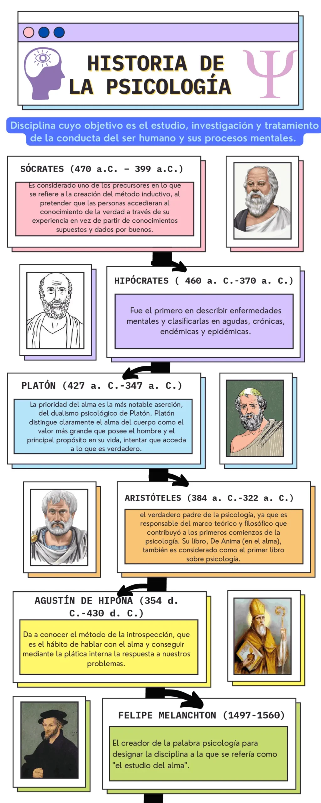 historia real y verdadera psicología - Qué es la verdad para la psicología