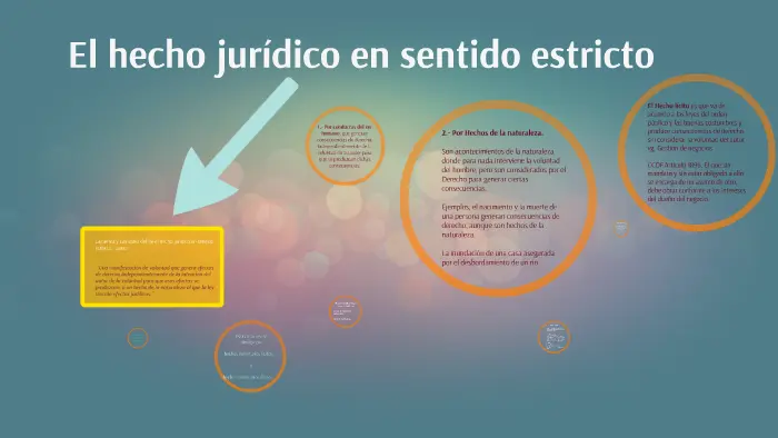 El Significado de 019872zjspixorhecho histórico019872zjspixor en Sentido Lato y Stricto Sensu: Una Exploración de la Historia - Qué es lato sensu y stricto sensu hecho historico en sentido lato ejemplos - Qué es lato sensu y stricto sensu