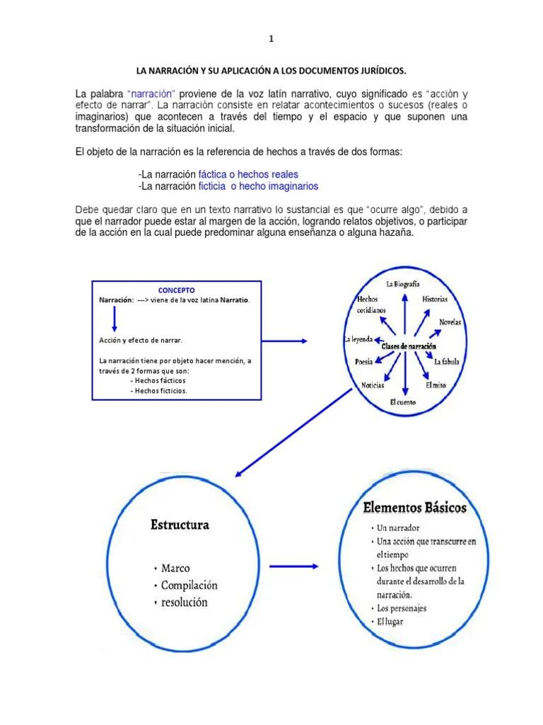 que son los textos fácticos o de hechos reales - Qué es lo fáctico