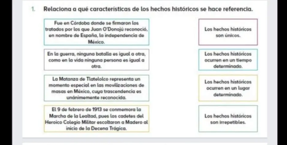 hechos de caracter historico - Qué es un carácter histórico