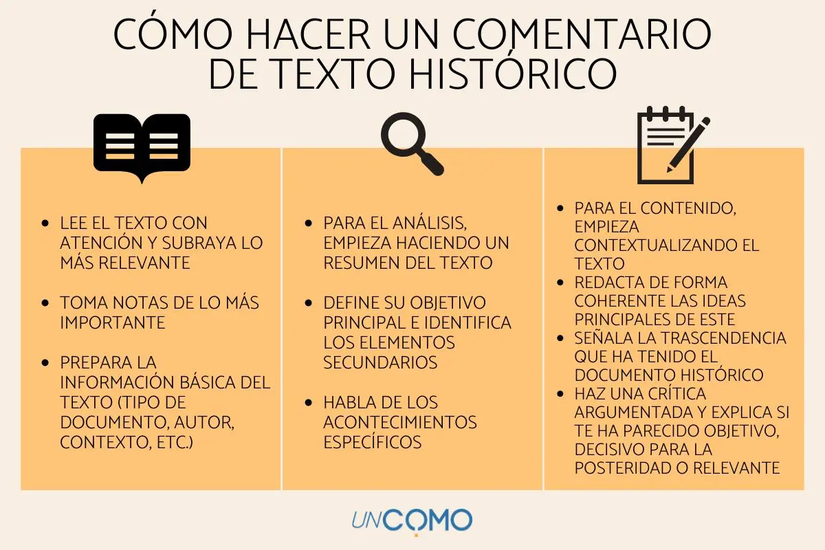 ejemplos de comentarios historicos hechos - Qué es un comentario literario y un ejemplo