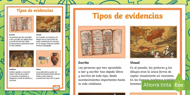 El Enigma de la Atlántida: Un Viaje a Través de la Historia y la Evidencia - Qué es un hecho evidencia un hecho historico con evidencia - Qué es un hecho evidencia