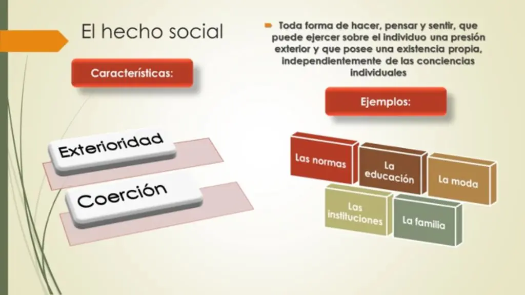 hechos sociales en un texto historico - Qué es un hecho social y cultural