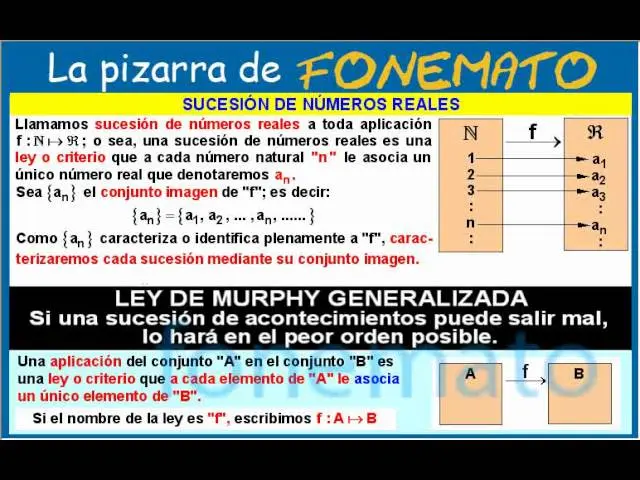 sucesion de numeros reales termino general - Qué es una sucesión en general