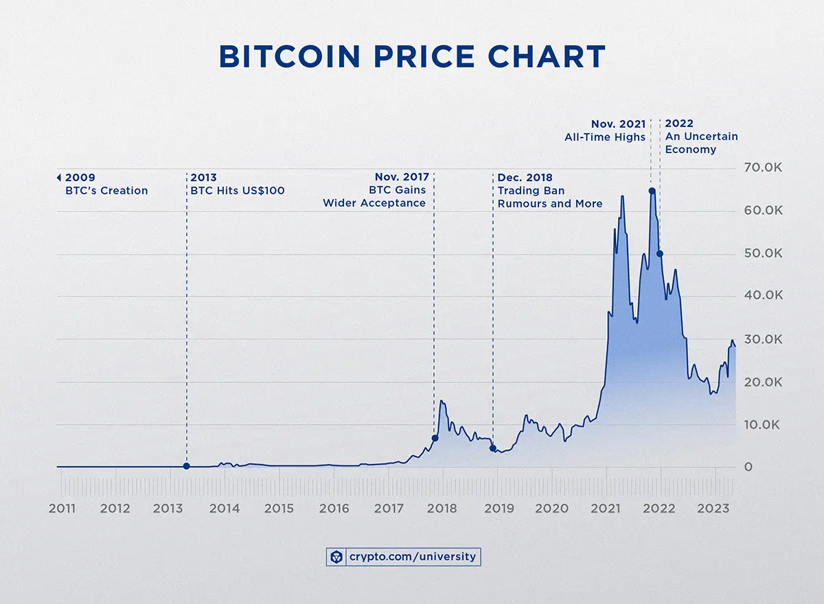 cotizacion real historial - Qué está pasando con el peso argentino