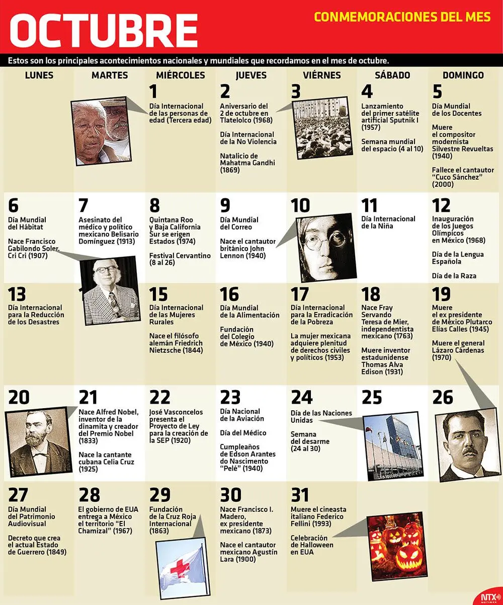 Octubre: Un Mes de Transición y Abundancia - Qué fechas importantes se celebran en el mes de octubre hechos historicos del mes de octubre - Qué fechas importantes se celebran en el mes de octubre