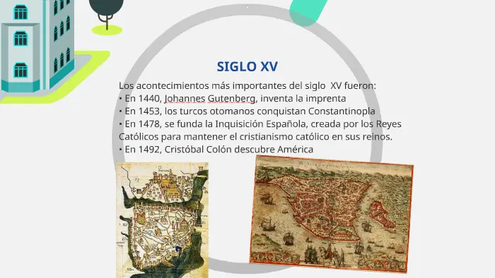 hechos historicos del siglo xv - Qué fue lo más importante en el siglo XV