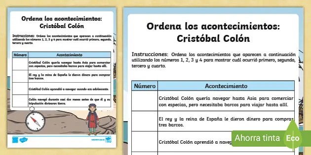 ordena cronologicamente hecho historico cristobal colon - Qué fue lo que hizo primero Cristóbal Colón