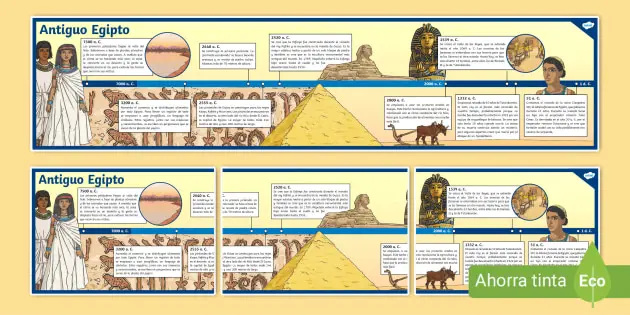 hechos historicos sociales de egipto - Qué grupos sociales existían en el Antiguo Egipto a que se dedicaban