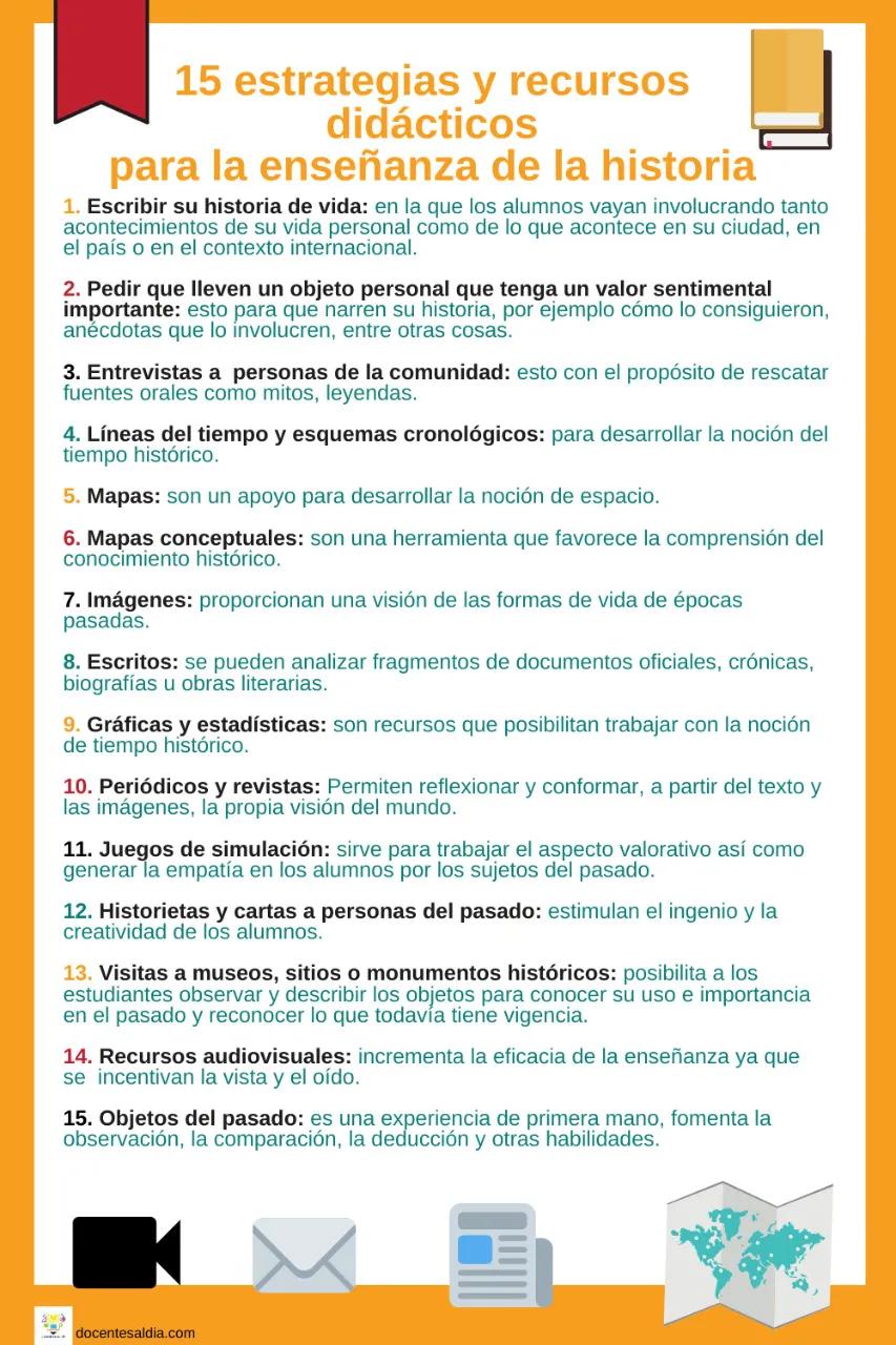 objetivos para enseñar los hechos historicos a los niños - Qué habilidades se desarrollan en la asignatura de historia