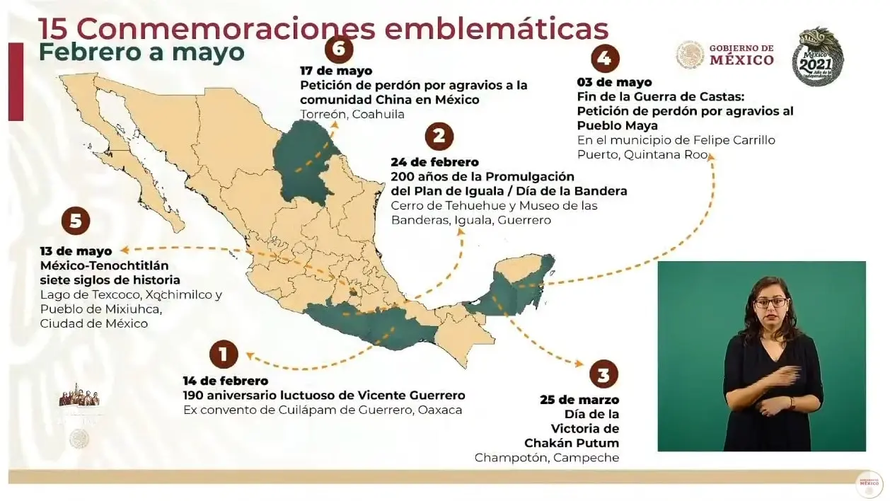hechos historico en paises relacionados con mexico - Qué hechos históricos han alterado las relaciones del Estado mexicano con los Estados del exterior