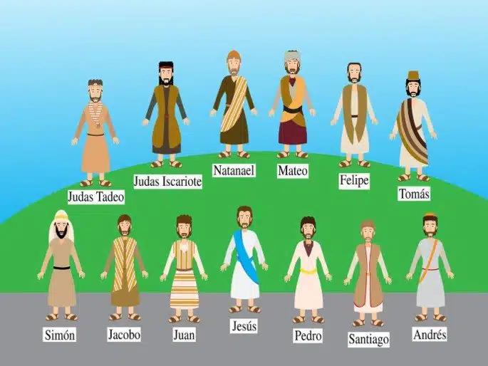 hechos reales de los discípulos de jesús - Qué hicieron los discípulos de Jesús
