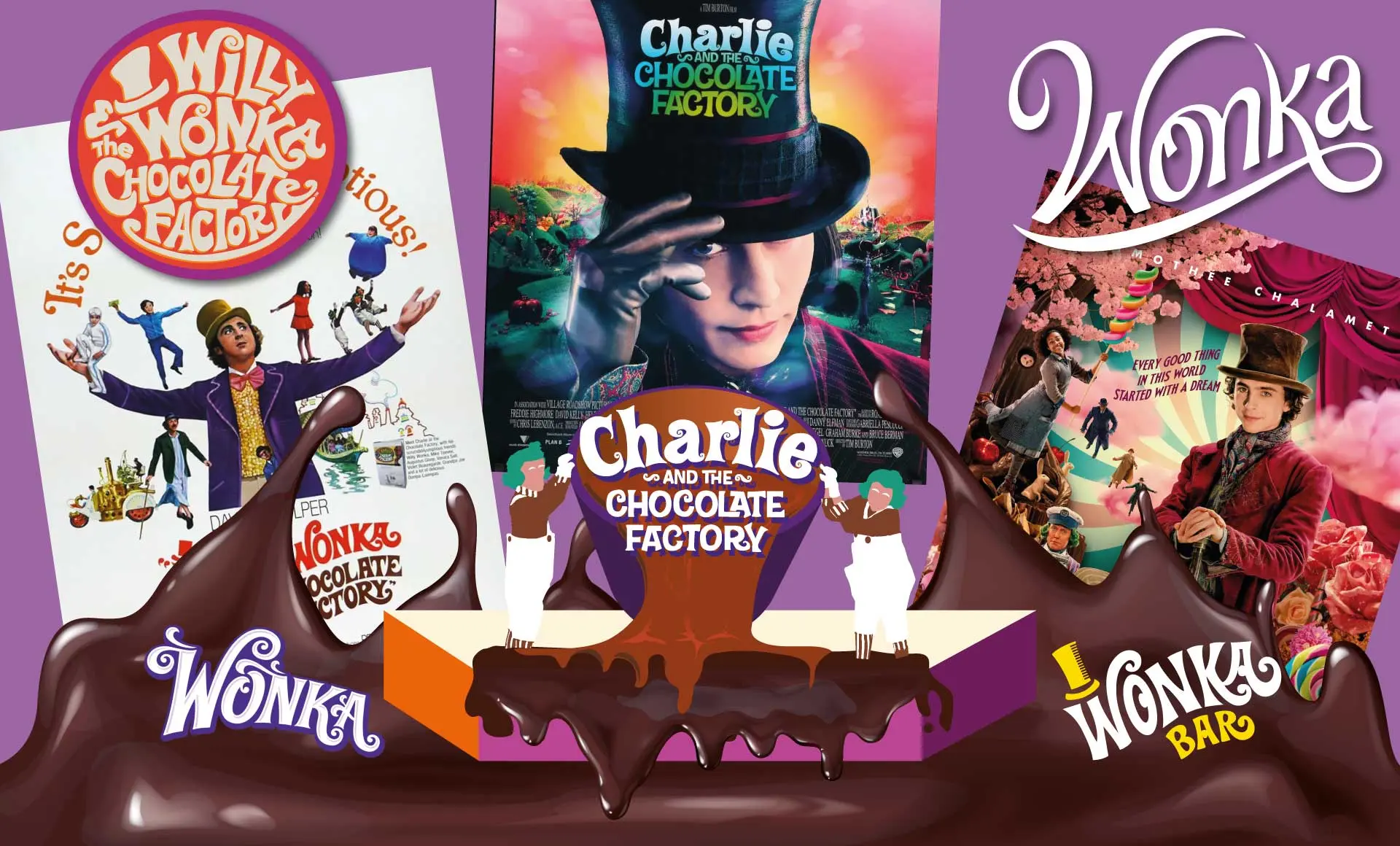 La Historia Real Detrás de 019872zjspixorcharlie y la fábrica de chocolate019872zjspixor - Que inspiro a Roald Dahl a escribir Charlie y la fábrica de chocolate la historia real de la fabrica de chocolate - Que inspiro a Roald Dahl a escribir Charlie y la fábrica de chocolate