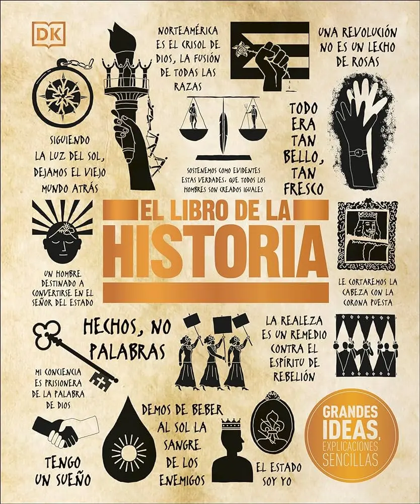 Un Viaje a Trav茅s del Tiempo: Elegir Libros B谩sicos sobre Historia - Qu茅 libros leer para entender la historia libro b谩sico sobre hechos hist贸ricos - Qu茅 libros leer para entender la historia