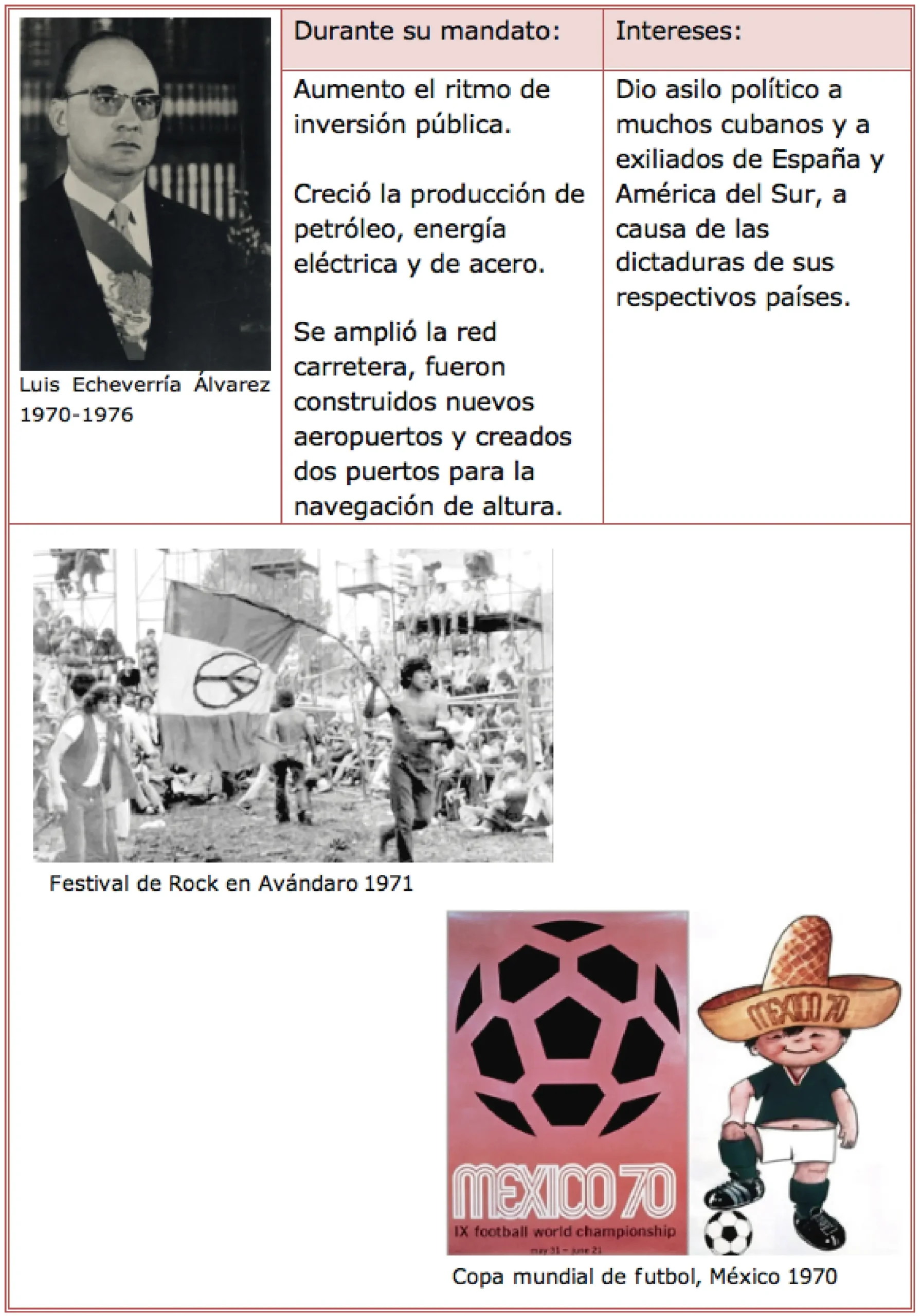 El tejido de la Historia: Cómo los factores económicos, políticos, sociales y culturales dan forma a los hechos - Qué modelo económico se desarrolla en la Argentina a partir de 1880 hecho historico y sus causas economicas politicas sociales culturales - Qué modelo económico se desarrolla en la Argentina a partir de 1880