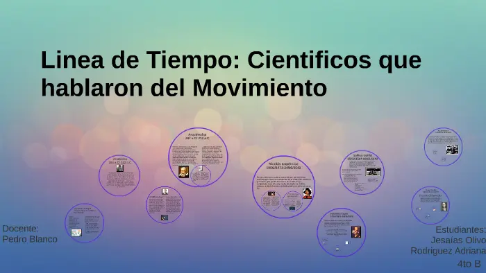 El Fascinante Mundo del Movimiento en Física: Una Historia de Descubrimientos - Qué origina el movimiento física hechos historicos del movimiento en fisica - Qué origina el movimiento física