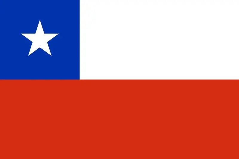 historia de chile real - Qué país colonizó a Chile