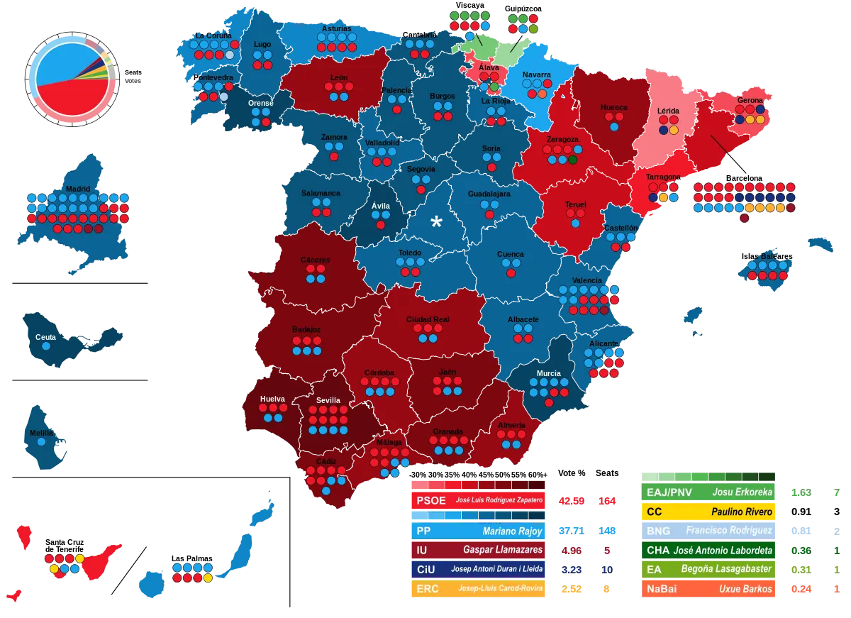 hechos historicos del periodo de zapatero - Qué partido gobernaba en España en el año 2004