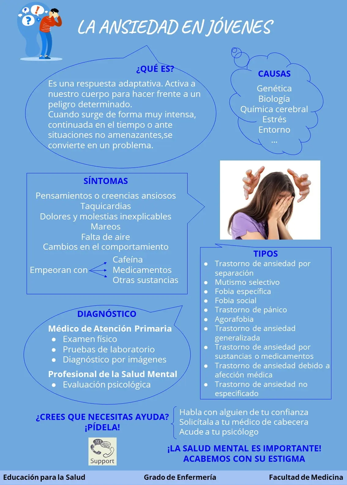 historias reales de adolescentes con ansiedad - Qué pasa si no se trata la ansiedad en adolescentes