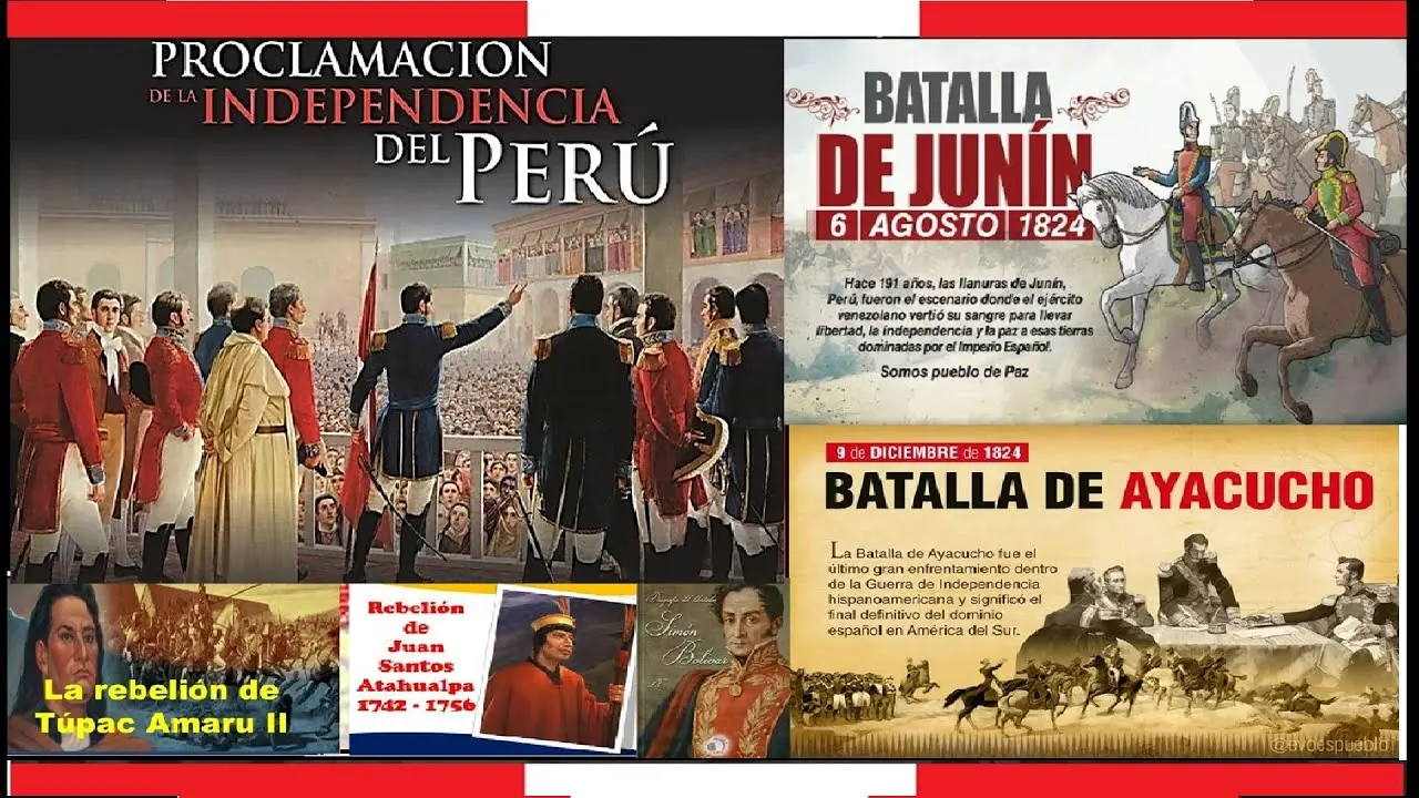 hechos historicos independencia del peru - Qué pasó con San Martín después de la Independencia del Perú