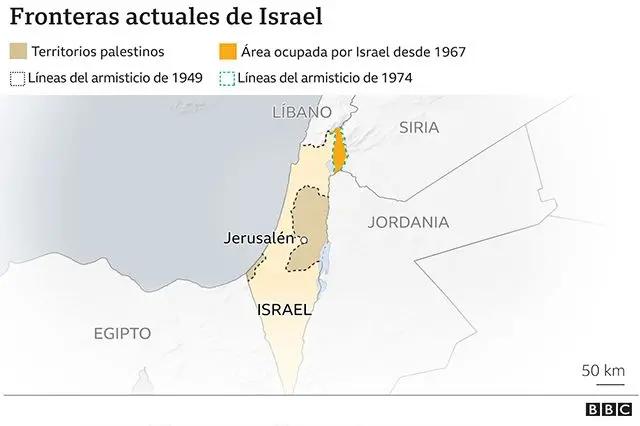 hechos historicos del conflicto arabe israeli bbc - Qué pasó el 7 de octubre en Israel