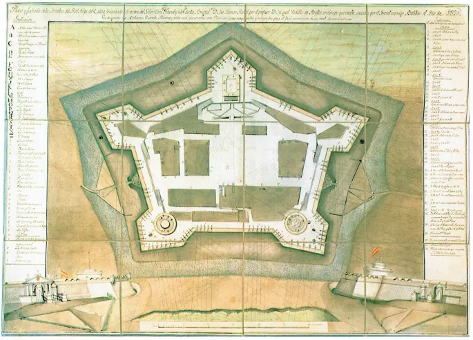 La Fortaleza del Real Felipe: Un Testigo Silencioso de la Historia Peruana - Qué personajes estuvieron prisioneros en la Fortaleza del Real Felipe historia del real felipe alberto regal - Qué personajes estuvieron prisioneros en la Fortaleza del Real Felipe