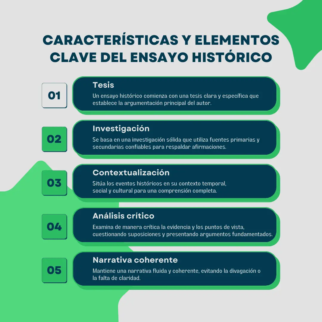 que se necesita para escribir sobre un hecho histórico - Qué se necesita para escribir un relato histórico