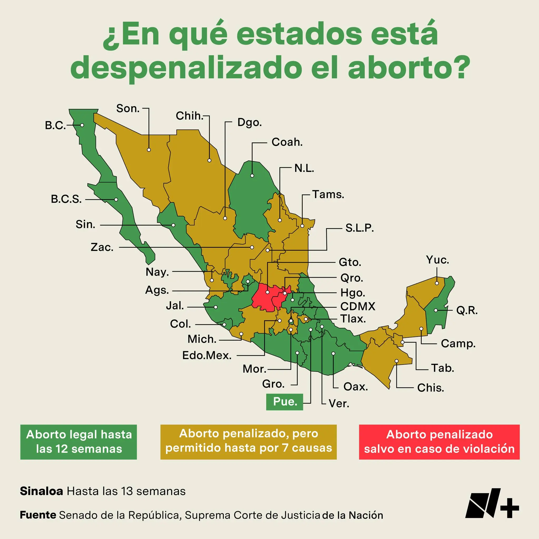 hechos reales y abstenciones - Qué son actos abstractos