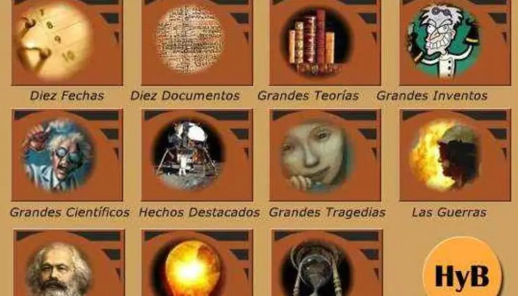 Efemérides: Un Viaje a Través del Tiempo - Qué son las efemérides ejemplo efemerides hechos historico - Qué son las efemérides ejemplo