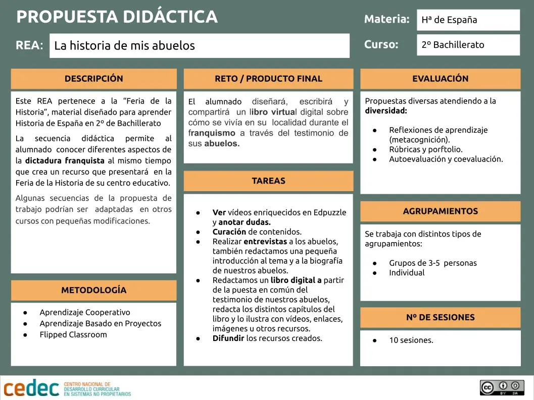 guia didáctica como ilustrar hechos historicos - Qué son las ilustraciones como estrategia de aprendizaje