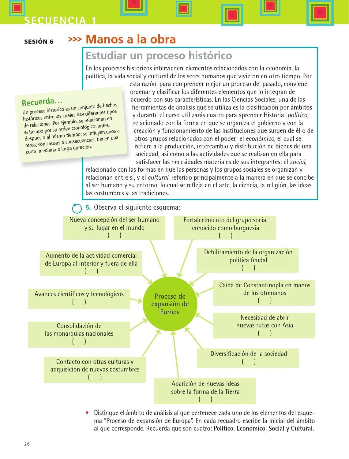 El tejido de la Historia: Cómo los factores económicos, políticos, sociales y culturales dan forma a los hechos - Qué son los aspectos sociales económicos y culturales hecho historico y sus causas economicas politicas sociales culturales - Qué son los aspectos sociales económicos y culturales
