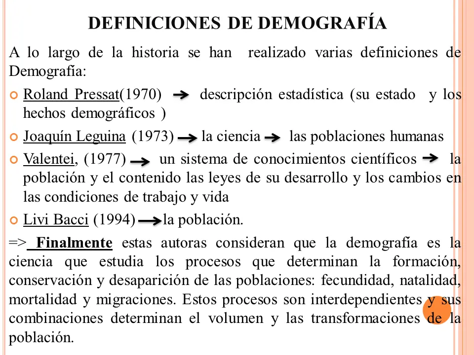 hechos historicos de la demografia - Qué son los sucesos demográficos